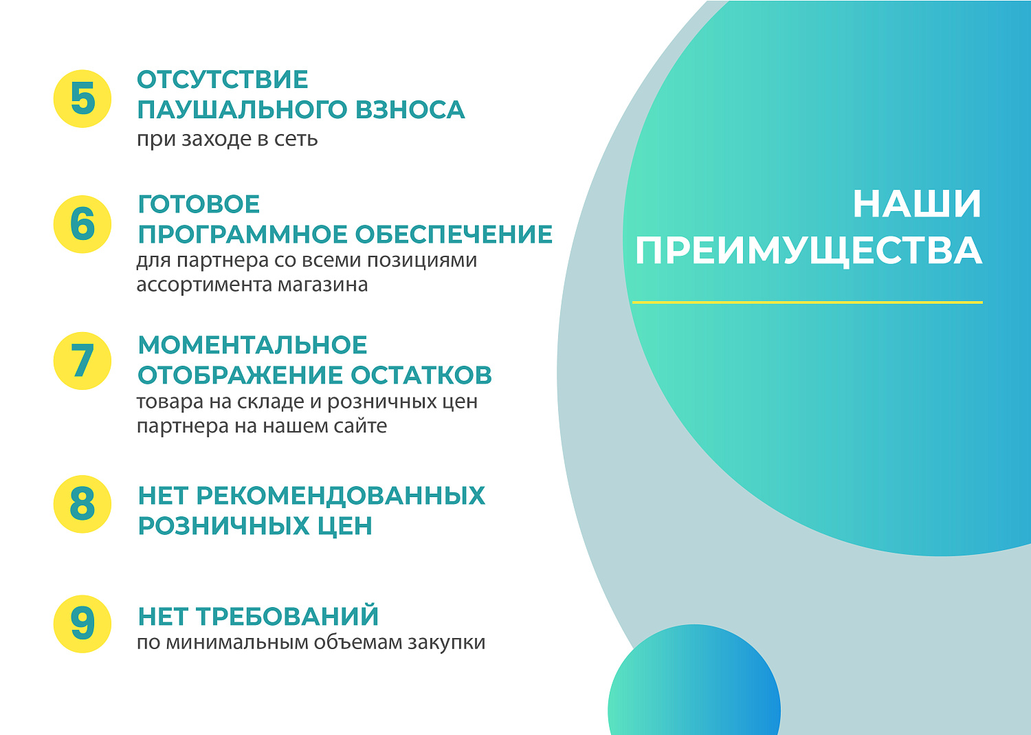 Магазин «КЛИНЕР» запускает франшизу!